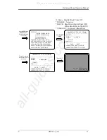 Preview for 11 page of UDP Technology IPC4100 Operation Manual