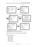 Предварительный просмотр 16 страницы UDP Technology IPC4100 Operation Manual