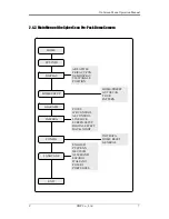 Preview for 7 page of UDP Technology IPC4100A-23 Operation Manual