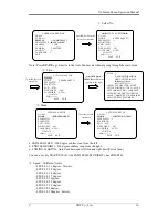 Предварительный просмотр 16 страницы UDP Technology IPC4100A-23 Operation Manual