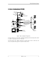 Preview for 8 page of UDP Technology IPC4100A-25D Hardware Manual