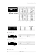 Preview for 11 page of UDP Technology IPC4100A-25D Hardware Manual