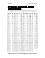 Preview for 19 page of UDP Technology IPN100HD Installation Manual