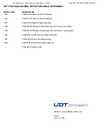 Preview for 8 page of UDT Instruments 301DIV Manual