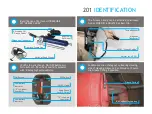 Preview for 2 page of UE Systems GREASE CADDY ULTRAPROBE 201 Visual Instructions