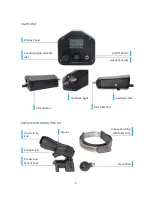 Preview for 5 page of UE Systems ULTRAPROBE 401 GREASE CADDY Manual