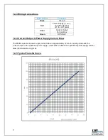 Preview for 7 page of UE Systems UltraTrak 850S Manual