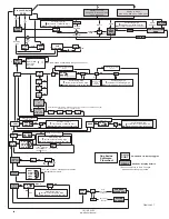 Предварительный просмотр 18 страницы UE 1XSWHH Installation And Maintenance Instructions Manual