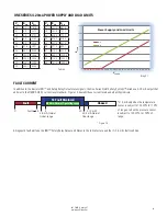 Предварительный просмотр 9 страницы UE Field Safety System One Series Installation And Maintenance Instructions Manual