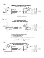 Предварительный просмотр 10 страницы UE ONE Series Installation & Maintenance Instructions Manual