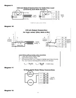 Предварительный просмотр 11 страницы UE ONE Series Installation & Maintenance Instructions Manual