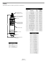 Preview for 3 page of UE TX200 Installation And Maintenance Instructions