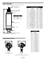 Preview for 4 page of UE TX200H Installation And Maintenance Instructions Manual