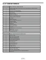 Предварительный просмотр 5 страницы UE TX200H Installation And Maintenance Instructions Manual