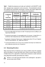 Preview for 16 page of UE UESCOPE VL400 Series User Manual