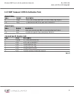 Preview for 28 page of UE VANGUARD WirelessHART TCD50H1A Installation And Maintenance Instructions Manual