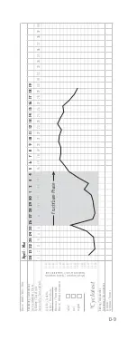 Preview for 9 page of uebe cyclotest lady Instruction Manual