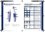 Предварительный просмотр 31 страницы uebe Domotherm Ear Instructions For Use Manual