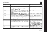 Preview for 48 page of uebe Visocor OM40 Instructions For Use Manual