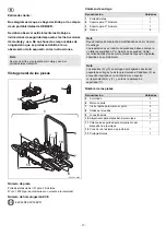 Preview for 39 page of Uebler 15920 Mounting And Operating Instructions