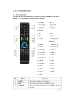 Preview for 14 page of Uebo M200 User Manual