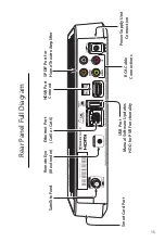 Предварительный просмотр 15 страницы UEC DSD 5000 User Manual