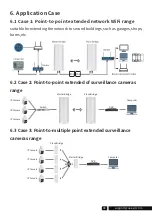 Preview for 9 page of UeeVii CPE-820 User Manual