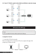 Preview for 10 page of UeeVii CPE-820 User Manual