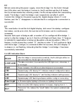 Preview for 7 page of UeeVii CPE450 Quick Installation Manual