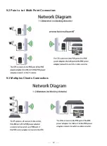 Preview for 14 page of UeeVii CPE450 Quick Installation Manual