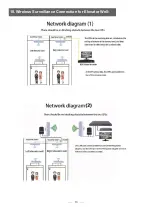 Preview for 15 page of UeeVii CPE450 Quick Installation Manual