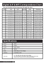 Preview for 12 page of UeeVii CPE452 User Manual