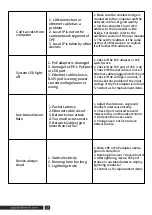 Preview for 14 page of UeeVii CPE452 User Manual