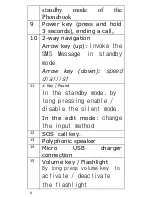 Preview for 8 page of ueFone D92 Manual