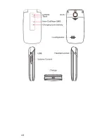 Preview for 10 page of ueFone D92 Manual