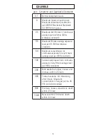 Preview for 26 page of UEi AQM4 Instruction Manual