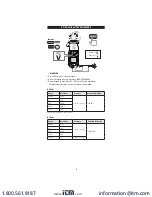 Preview for 8 page of UEi ATTPC3 Instruction Manual