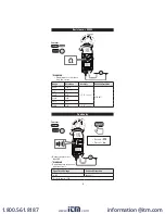 Preview for 9 page of UEi ATTPC3 Instruction Manual