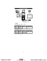 Preview for 12 page of UEi ATTPC3 Instruction Manual