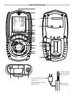 Предварительный просмотр 5 страницы UEi C160 Instruction Manual