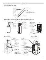 Предварительный просмотр 17 страницы UEi C160 Instruction Manual