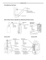 Preview for 17 page of UEi C162 Instruction Manual