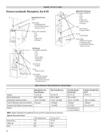 Preview for 18 page of UEi C162 Instruction Manual