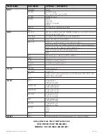 Preview for 4 page of UEi C165 Quick Start Manual