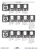 Preview for 8 page of UEi C255 Instruction Manual