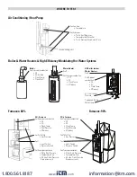 Preview for 14 page of UEi C255 Instruction Manual