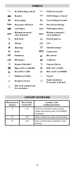 Preview for 5 page of UEi DL429B Instruction Manual