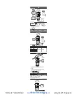 Preview for 5 page of UEi DL479 Instruction Manual