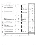 Preview for 4 page of UEi DM397 Instruction Manual