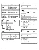 Preview for 12 page of UEi DM397 Instruction Manual